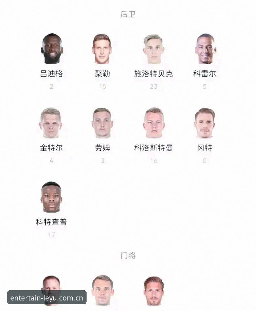 德国队世界杯大名单深度解析——诺伊尔回归与年轻力量并存